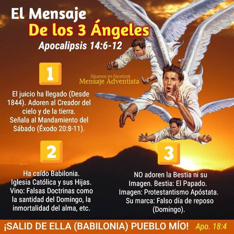 LINEA DE TIEMPO BASADA EN LA PROFECIA DE APOCALIPSIS  14
