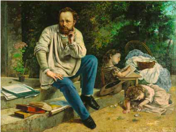 Portrait de Proudhon de Courbet
