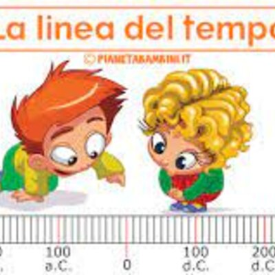 Timeline: GLI STATI ENTRATI NELL'UNIONE EUROPEA