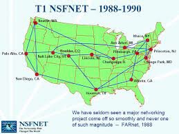 ARPANET viene smantellata