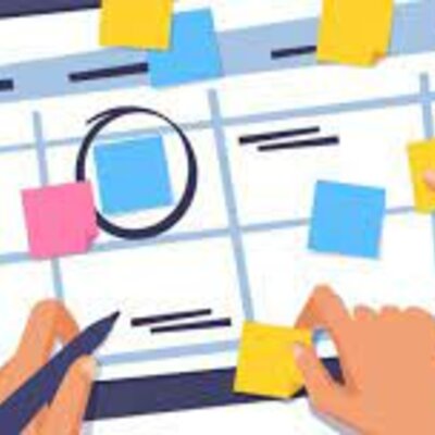 Timeline: Основные концепции маркетинга