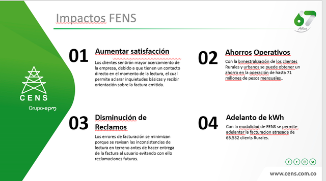 Autorización del proyecto FENS - Gerencia