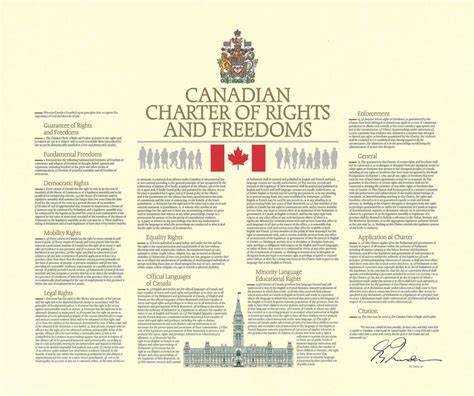 Constitution Act of 1982 (Charter of Rights and Freedoms)
