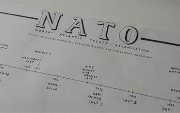 The formation of NATO