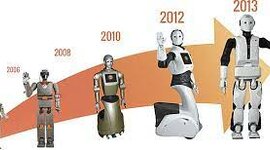 Timeline: Chronologie de la robotique