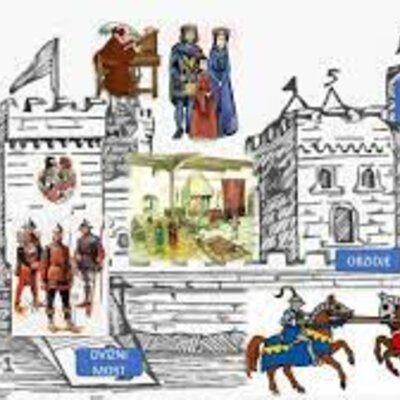 Timeline: SREDNJI VEK