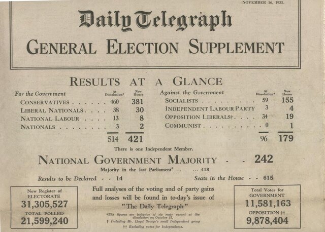 British election