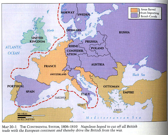 Continental system (yellow)
