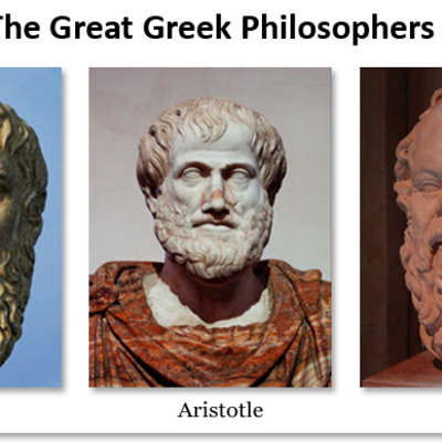 Timeline: Major Ethical Philosophers and their Philosophies