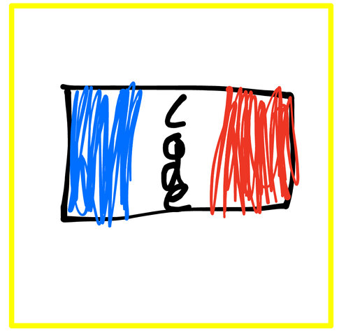 Napoleonic Code (Yellow)