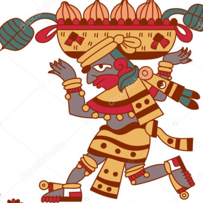 Timeline: chocolate timeline