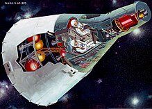 First Gemini mission