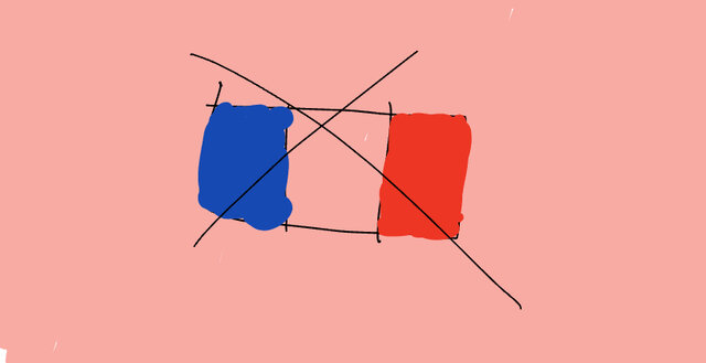 The Battle of Waterloo