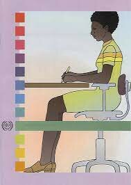 Aporte a la Ergonomía