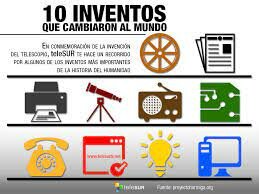 INVENTOS QUE CAMBIARON AL MUNDO