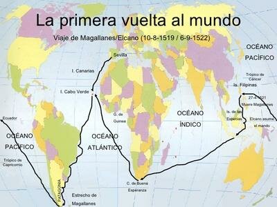 LOS MAGALLANES Y ELCANO DAN LA PRIMERA VUELTA AL MUNDO