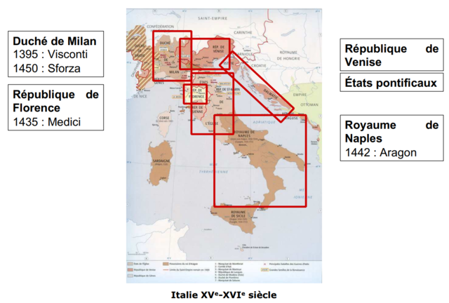 Début guerres d'Italie