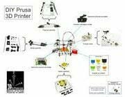 2009 – Kits de Impresoras 3D DIY Entran en el Mercado