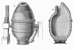 Bessemer Converter