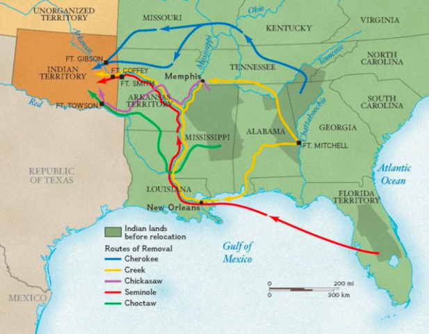 Indian Removal Act