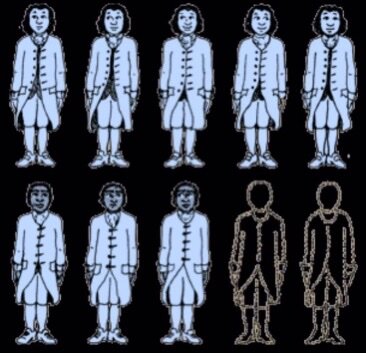 The 3/5ths Compromise