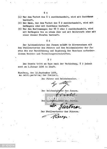 Nuremberg Laws