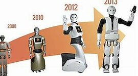 Timeline: histoire de la robotique