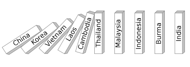 Domino Theory coined