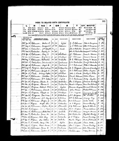 David Born out of wedlock-NC timeline