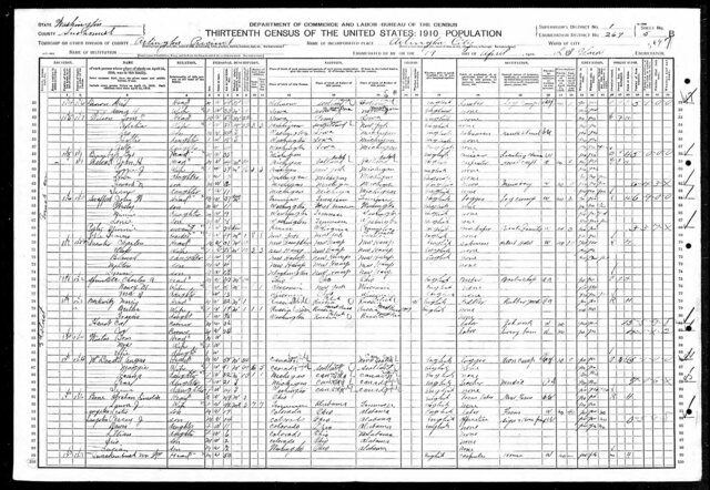 John Divorced and has custody