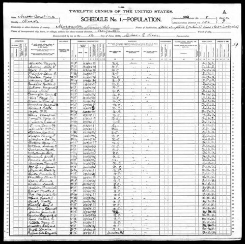 Julius admits Franny to NC Hospital