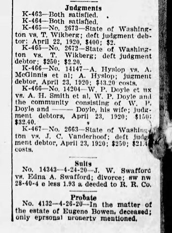 John and Alice Divorce finalized