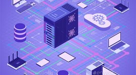 Timeline: HISTORIA DEL COMPUTO EN LA NUBE