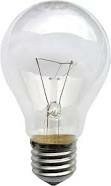 Thomas Edison - The Incandescent Light bulb