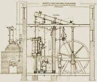 James Watt - Watt Steam Engine