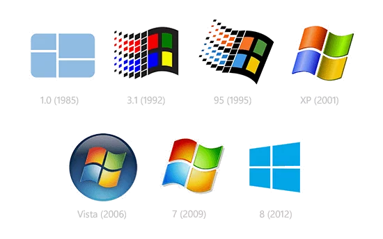 ORIGEN DE WINDOWS