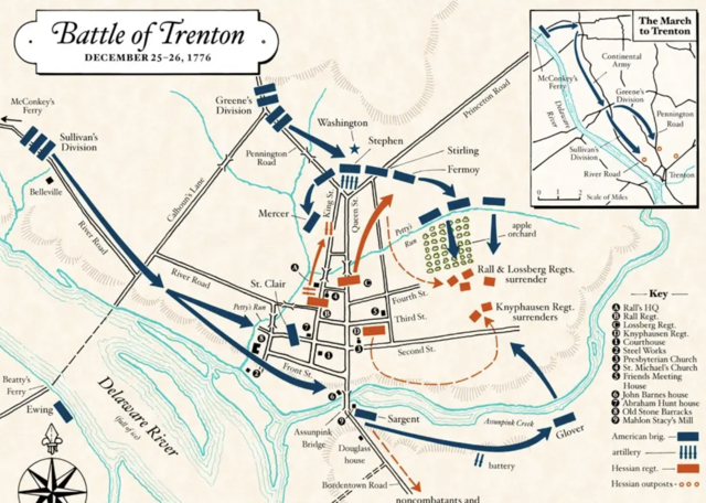 Battle of Trenton