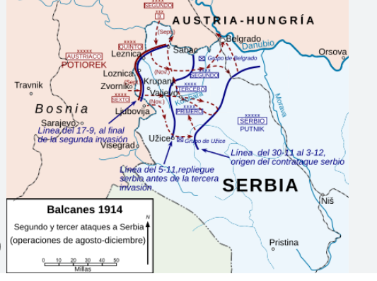 Austria conquista Belgrado