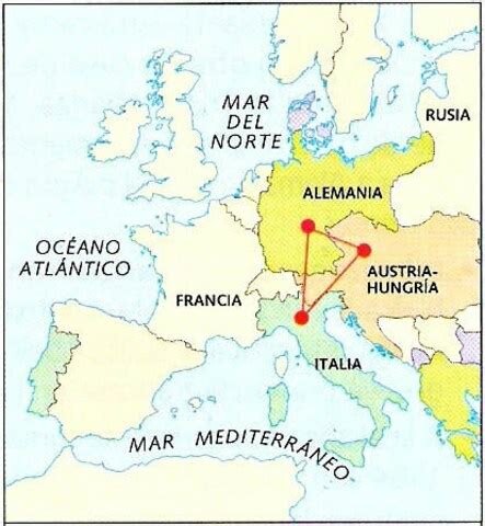 Triple Alianza entre Alemania, Austria e Italia.