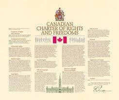 Constitution act of 1982