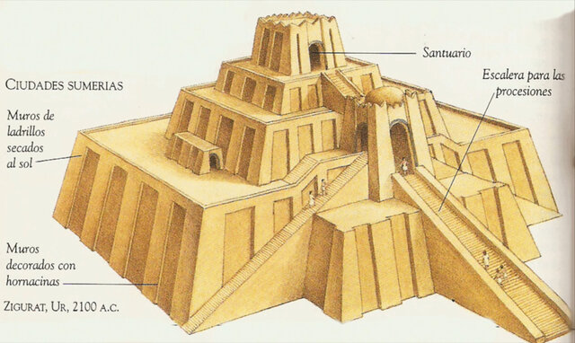 Zigurat d'Ur