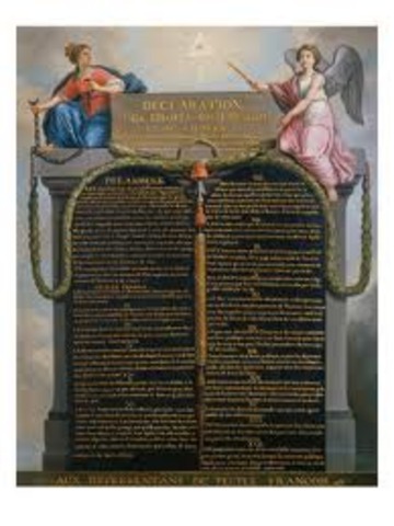 The Declaration of the Rights of Man