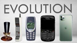 Timeline: Tech Over Time- Telephone Timeline