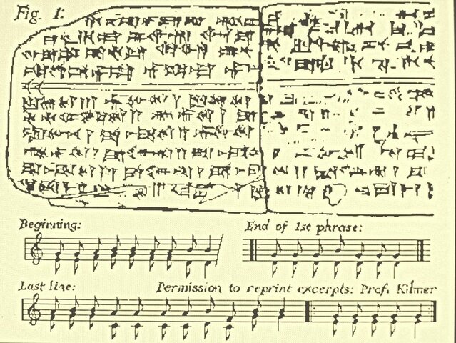Primera partitura trobada