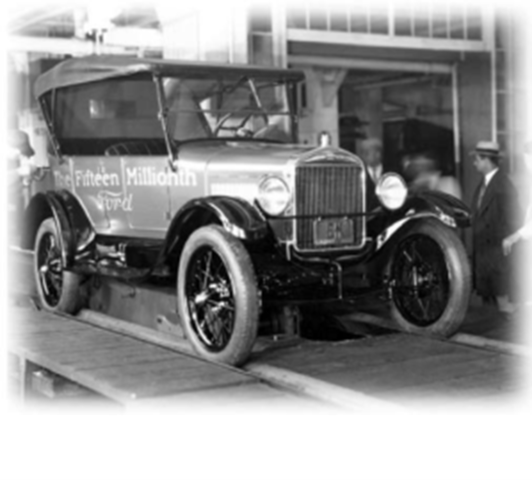 Ford’s Model T hits the scene