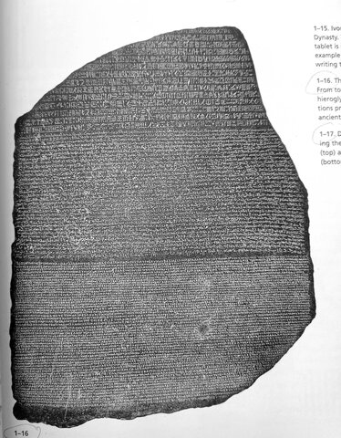 Pedra Rosetta (ca. 197-196 aC)