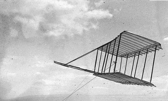 China discovered the kite