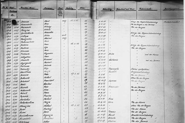 "Euthanasia" Killings