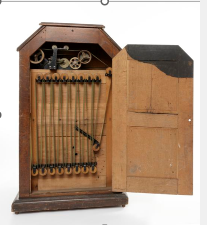 Kinetoscope