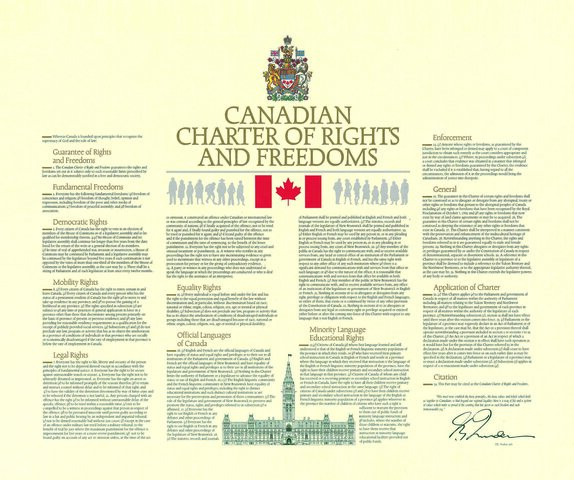 Constitution act of 1982